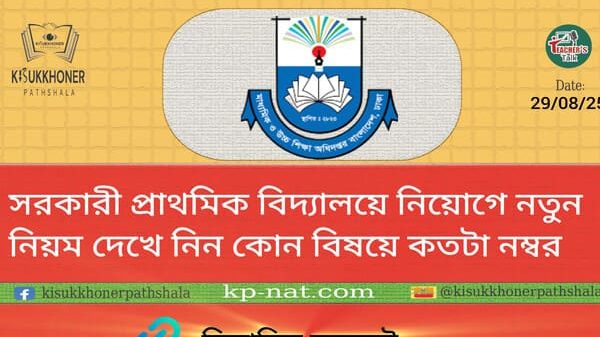 সরকারী প্রাথমিক বিদ্যালয়ে নিয়োগে নতুন নিয়ম দেখে নিন কোন বিষয়ে কতটা নম্বর