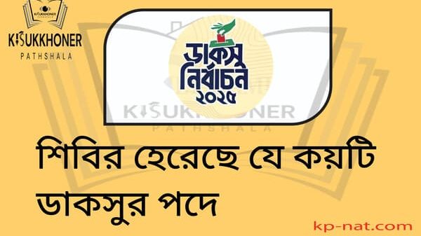 শিবির হেরেছে যে কয়টি ডাকসুর পদে