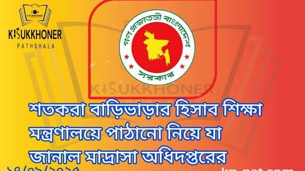 শতকরা বাড়িভাড়ার হিসাব শিক্ষা মন্ত্রণালয়ে পাঠানো নিয়ে যা জানাল মাদ্রাসা অধিদপ্তরের