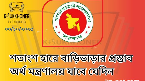 শতাংশ হারে বাড়িভাড়ার প্রস্তাব অর্থ মন্ত্রণালয় যাবে যেদিন