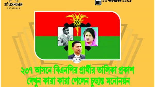 ২৩৭ আসনে বিএনপির প্রার্থীর তালিকা প্রকাশ দেখুন কারা কারা পেলেন চুড়ান্ত মনোনয়ন