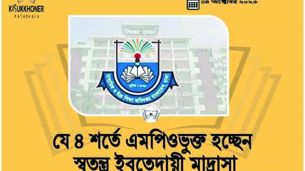 যে ৪ শর্তে এমপিওভুক্ত হচ্ছেন স্বতন্ত্র ইবতেদায়ী মাদ্রাসা