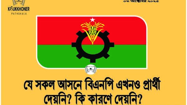 যে সকল আসনে বিএনপি এখনও প্রার্থী দেয়নি? কি কারণে দেয়নি?