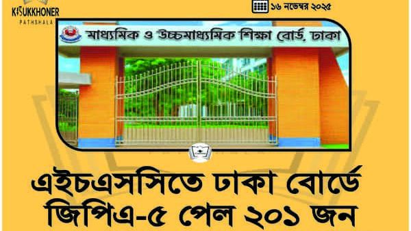 এইচএসসিতে ঢাকা বোর্ডে জিপিএ-৫ পেল ২০১ জন