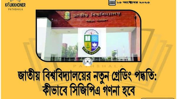 জাতীয় বিশ্ববিদ্যালয়ের নতুন গ্রেডিং পদ্ধতি: কীভাবে সিজিপিএ গণনা হবে