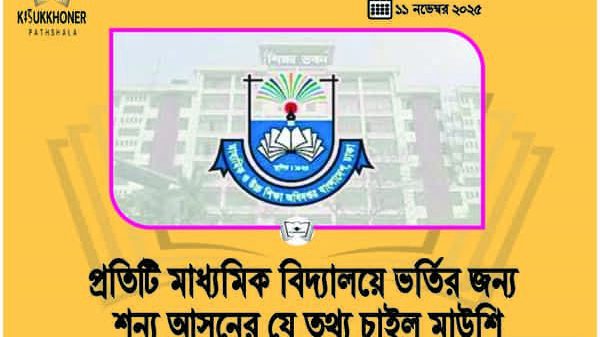 প্রতিটি মাধ্যমিক বিদ্যালয়ে ভর্তির জন্য শূন্য আসনের যে তথ্য চাইল মাউশি