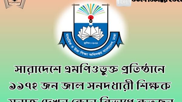 সারাদেশে এমপিওভুক্ত প্রতিষ্ঠানে ১১৭২ জন জাল সনদধারী শিক্ষক সনাক্ত দেখুন কোন বিভাগে কতজন
