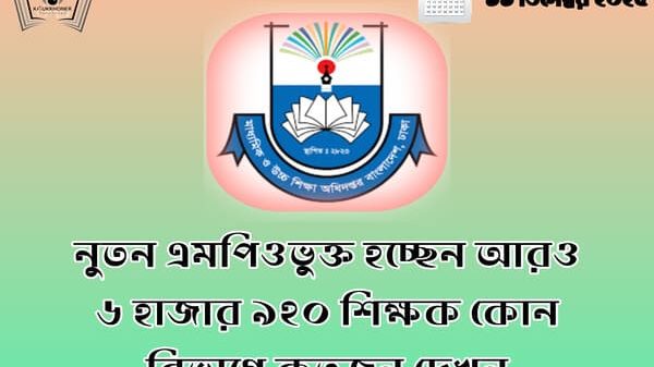 নুতন এমপিওভুক্ত হচ্ছেন আরও ৬ হাজার ৯২০ শিক্ষক কোন বিভাগে কতজন দেখুন