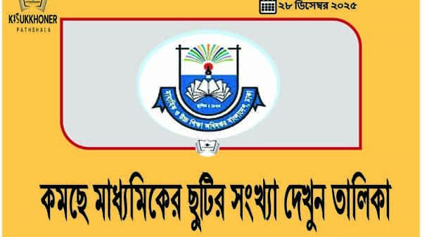 কমছে মাধ্যমিকের ছুটির সংখ্যা দেখুন তালিকা