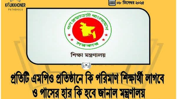 প্রতিটি এমপিও প্রতিষ্ঠানে কি পরিমাণ শিক্ষার্থী লাগবে ও পাসের হার কি হবে জানাল মন্ত্রণালয়