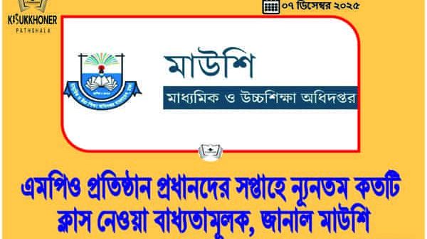 এমপিও প্রতিষ্ঠান প্রধানদের সপ্তাহে ন্যূনতম কতটি ক্লাস নেওয়া বাধ্যতামূলক, জানাল মাউশি