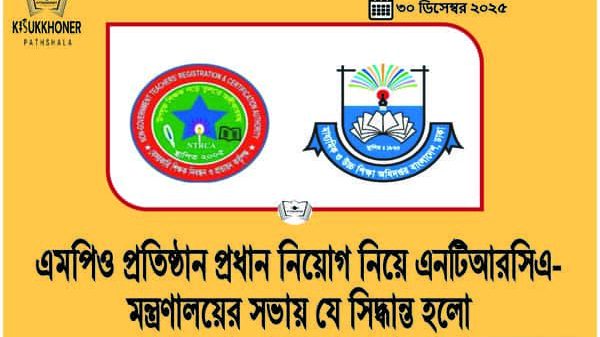 এমপিও প্রতিষ্ঠান প্রধান নিয়োগ নিয়ে এনটিআরসিএ- মন্ত্রণালয়ের সভায় যে সিদ্ধান্ত হলো