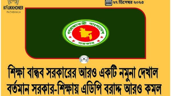 শিক্ষা বান্ধব সরকারের আরও একটি নমুনা দেখাল বর্তমান সরকার-শিক্ষায় এডিপি বরাদ্দ আরও কমল