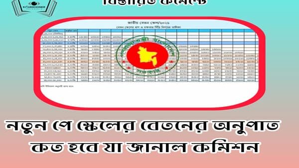 নতুন পে স্কেলের বেতনের অনুপাত কত হবে যা জানাল কমিশন