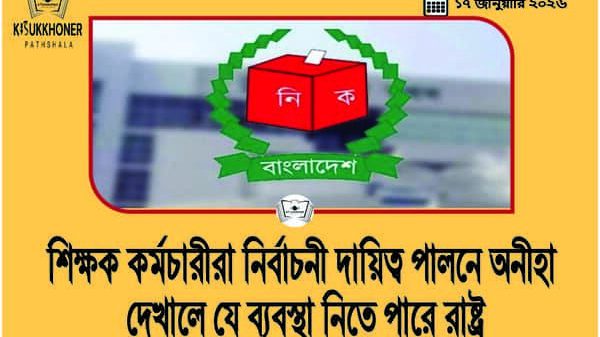 শিক্ষক কর্মচারীরা নির্বাচনী দায়িত্ব পালনে অনীহা দেখালে যে ব্যবস্থা নিতে পারে রাষ্ট্র