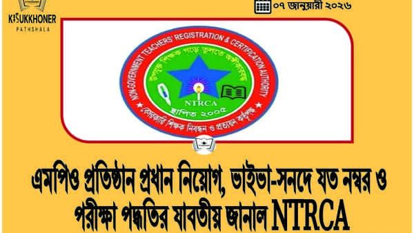 এমপিও প্রতিষ্ঠান প্রধান নিয়োগ, ভাইভা-সনদে যত নম্বর ও পরীক্ষা পদ্ধতির যাবতীয় জানাল NTRCA