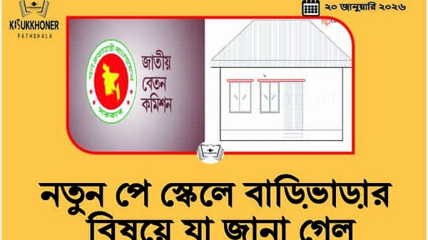 নতুন পে স্কেলে বাড়িভাড়ার বিষয়ে যা জানা গেল