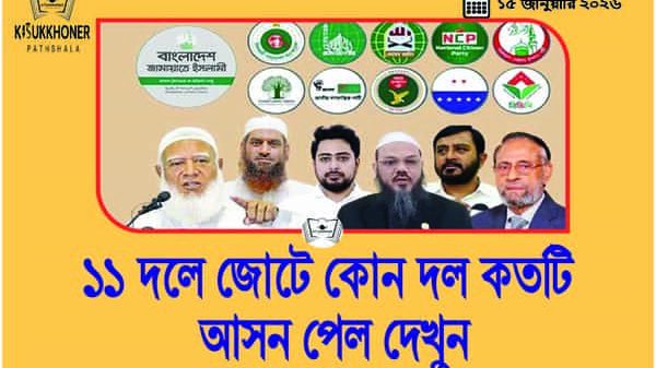 ১১ দলে জোটে কোন দল কতটি আসন পেল দেখুন