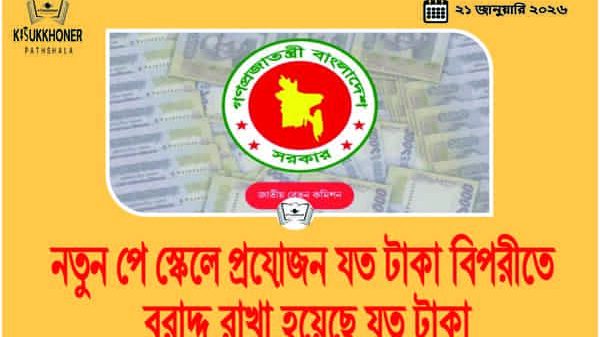 নতুন পে স্কেলে প্রয়োজন যত টাকা বিপরীতে বরাদ্দ রাখা হয়েছে যত টাকা