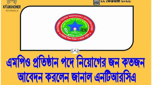 এমপিও প্রতিষ্ঠান পদে নিয়োগের জন কতজন আবেদন করলেন জানাল এনটিআরসিএ