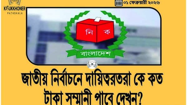 জাতীয় নির্বাচনে দায়িত্বরতরা কে কত টাকা সম্মানী পাবে দেখুন?