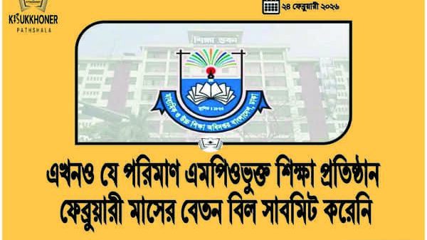 এখনও যে পরিমাণ এমপিওভুক্ত শিক্ষা প্রতিষ্ঠান ফেব্রুয়ারী মাসের বেতন বিল সাবমিট করেনি