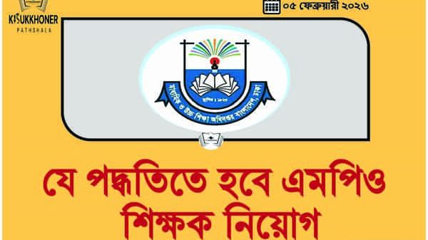 যে পদ্ধতিতে হবে এমপিও শিক্ষক নিয়োগ