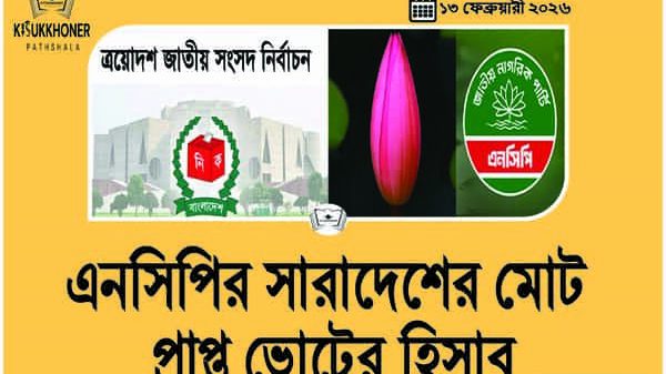 এনসিপির সারাদেশের মোট প্রাপ্ত ভোটের হিসাব