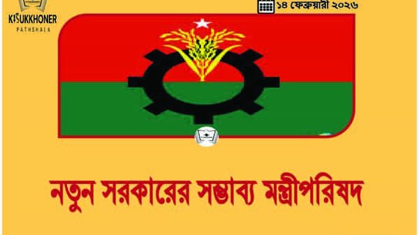 নতুন সরকারের সম্ভাব্য মন্ত্রীপরিষদ