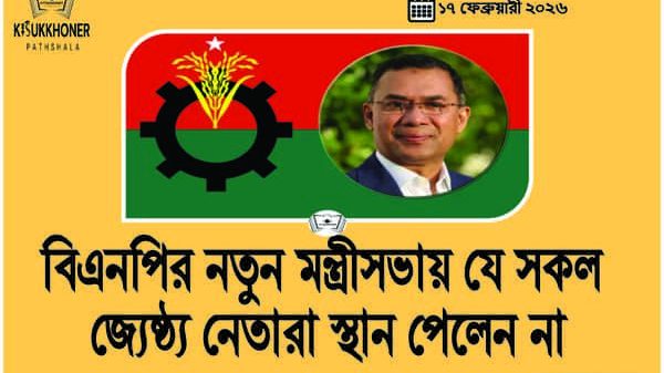 বিএনপির নতুন মন্ত্রীসভায় যে সকল জ্যেষ্ঠ্য নেতারা স্থান পেলেন না