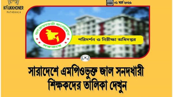 জাল সনদে নিয়োগকৃত শিক্ষকদের টাকা ফেরতের সুপারিশ