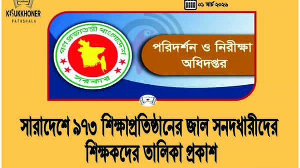 সারাদেশে ৯৭৩ শিক্ষাপ্রতিষ্ঠানের জাল সনদধারীদের শিক্ষকদের তালিকা প্রকাশ