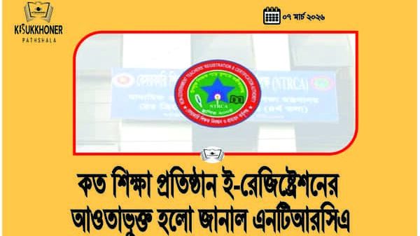 কত শিক্ষা প্রতিষ্ঠান ই-রেজিষ্ট্রেশনের আওতাভুক্ত হলো জানাল এনটিআরসিএ