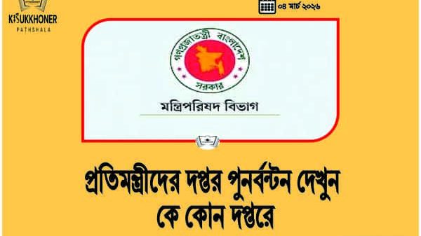 প্রতিমন্ত্রীদের দপ্তর পুনর্বন্টন দেখুন কে কোন দপ্তরে