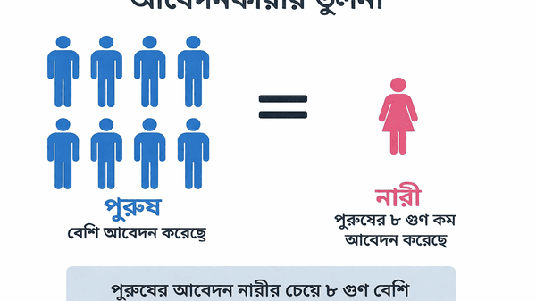 এমপিও (1)