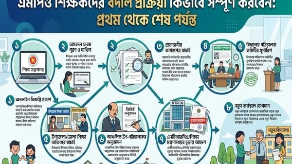 বদলি