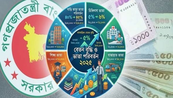 বাৎসরিক বৃদ্ধি সহ বিভিন্ন ভাতা