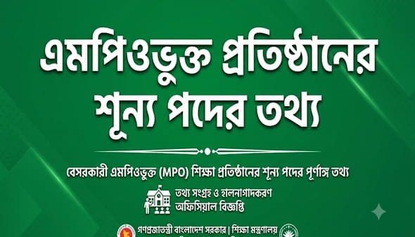 শুন্য পদের তথ্য