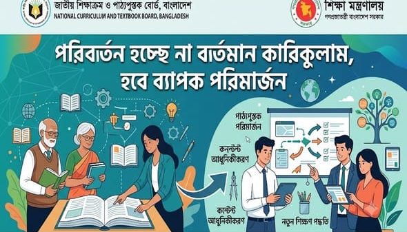 কারিকুলাম পরিমার্জন
